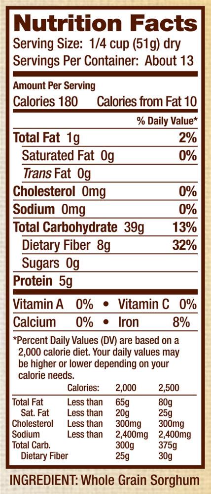 sorghum nutrition facts