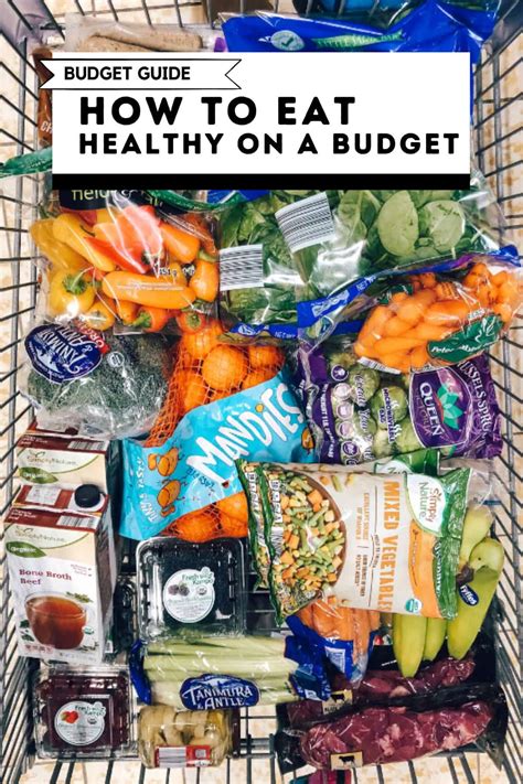 Healthy Grocery List on a Budget & Free Meal Plan