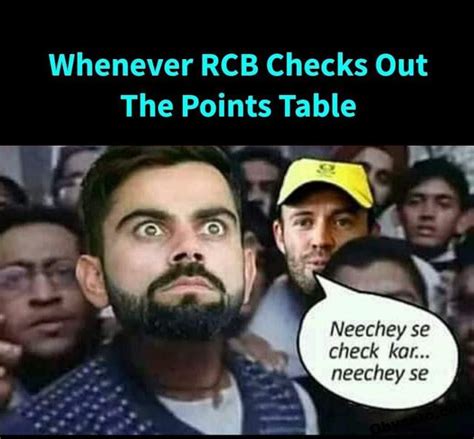 Virat Kohli Funny Memes Pics - Oh Yaaro