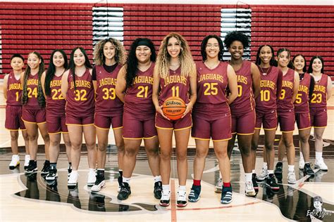 2022-23 Jaguar Women's Basketball Roster - Southwestern Community College