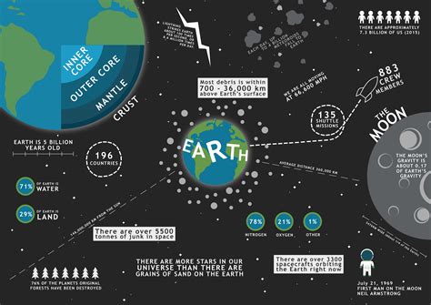 Theory of Relativity – Jamie Hammond