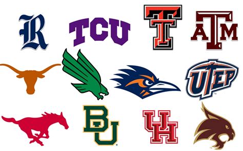 A guide to a new-look landscape of college football in Texas