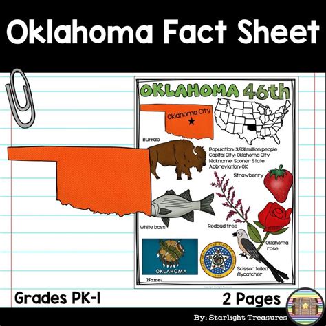 Oklahoma Fact Sheet - A State Study | Oklahoma facts, Fact sheet, Oklahoma