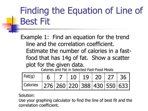 Equation Line Of Best Fit Calculator - Tessshebaylo