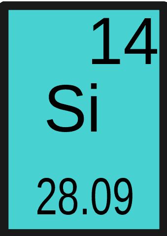 The difference between silicon and silicone