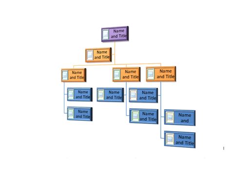 Organigram Template Hq Printable Documents | Images and Photos finder