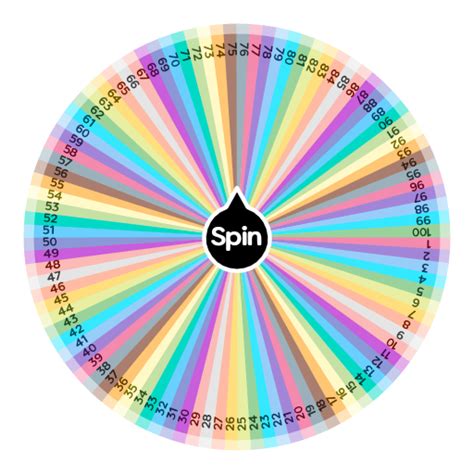 numbers 1 - 100 | Spin the Wheel - Random Picker