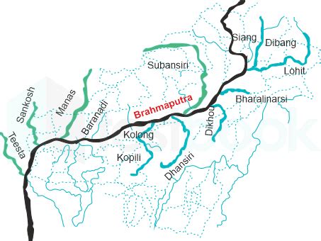 Brahmaputra River System - Important Facts for the UPSC exam