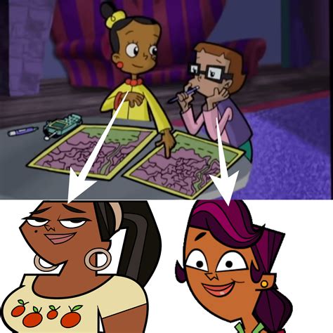 So TIL that the two girl characters from CyberChase are also the voices ...