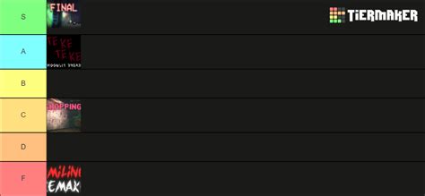 Itch.io Horror Games! (recognizedMILK) Tier List (Community Rankings) - TierMaker