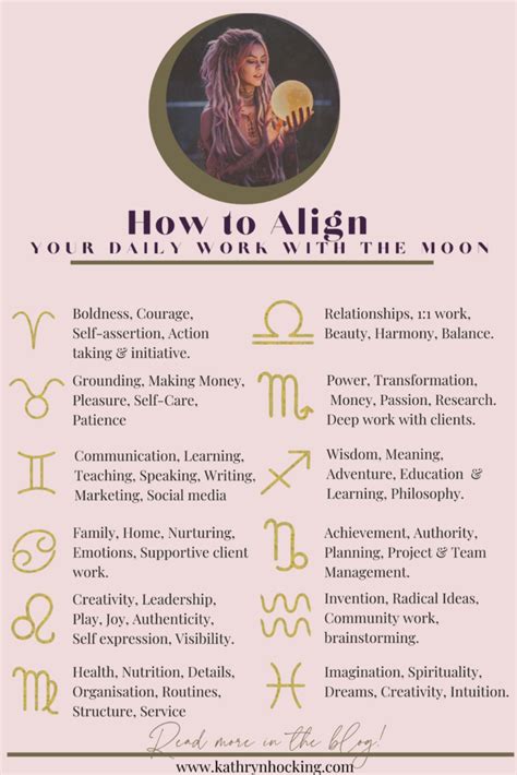 How to work in alignment with the current zodiac sign of the moon