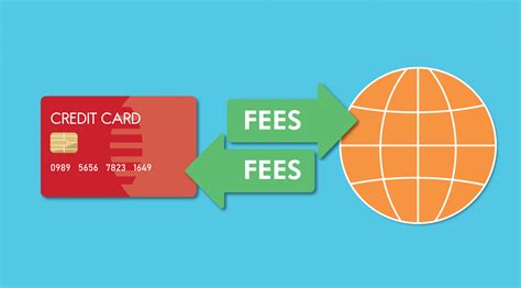 Credit Card Processing Fees Guide