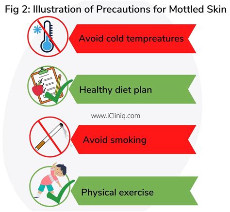 Blotchy or Mottled Skin | Causes | Symptoms | Diagnosis | Treatment