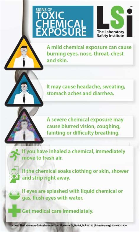 Signs of Toxic Chemical Exposure - Lab Safety Institute