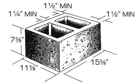 8 Cmu Bond Beam Block Dimensions - The Best Picture Of Beam