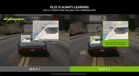 MAX FPS MAX Quality – NVIDIA Image Scaling