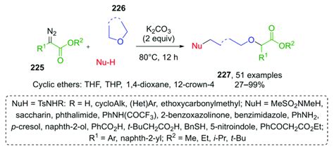 Scheme 66. Three-component ring-opening reaction of cyclic ethers,... | Download Scientific Diagram