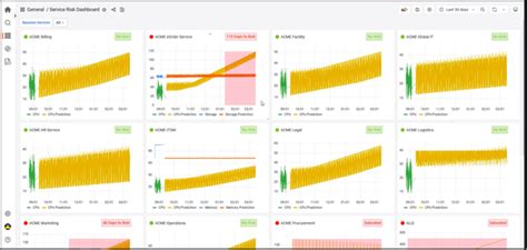 What’s New in BMC Helix Platform—IT Operations Management Release ...