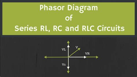 Phasor Diagram Of Rc Series Circuit