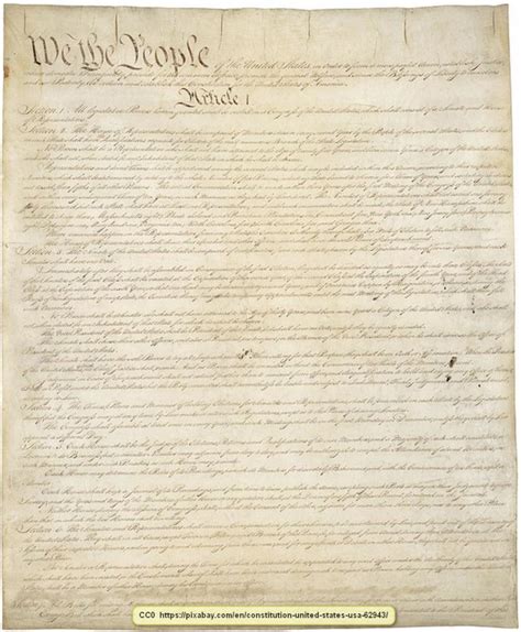 Understanding the Basis For a Constitutional Republic - Virily