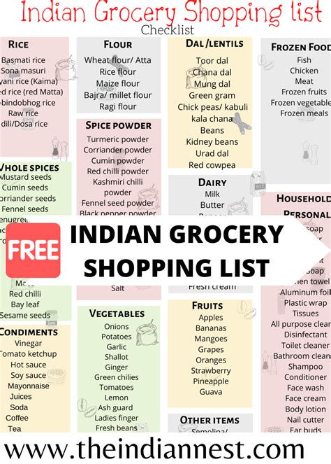 Free free printable indian grocery list, Download Free free printable ...