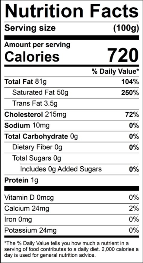 Butter Nutrition Facts Per 100g – Runners High Nutrition