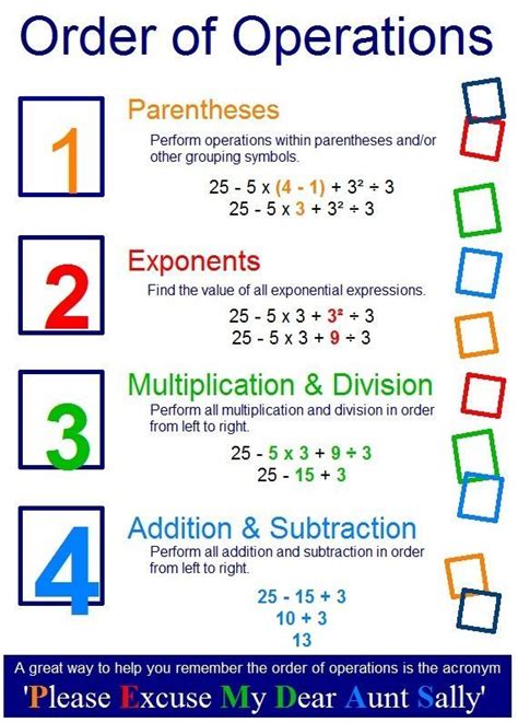 Order of Operations Anchor Chart - Perfecta Template | Studying math, Learning mathematics, Math ...