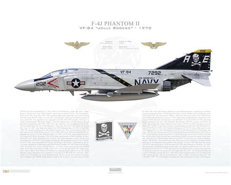 Aircraft profile print of F-4J Phantom II VF-84 Jolly Rogers, AE202 / 157292 / 1970 - Profile ...