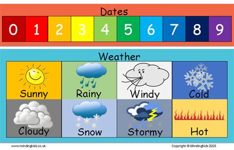 Today Is (Dates, Weather & Seasons) Chart - MindingKids | Preschool ...