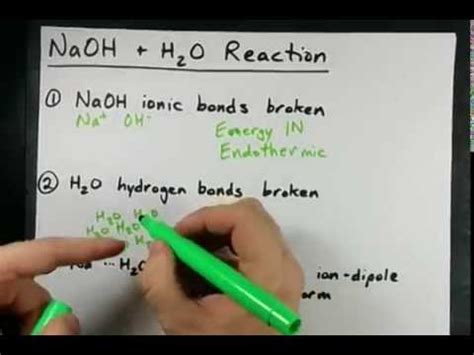 Balanced Chemical Equation For Water And Sodium Hydroxide - Tessshebaylo