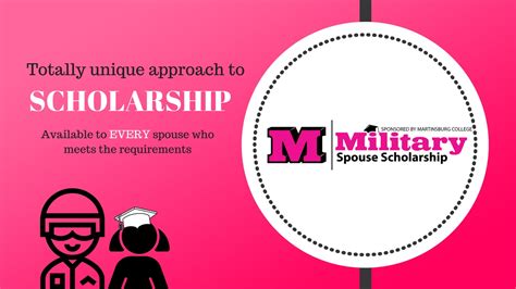 Military Spouse Scholarship - Martinsburg College - YouTube