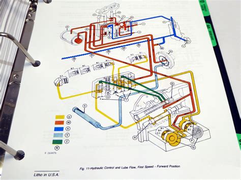 John Deere 4430 Wiring Diagram - Wiring Draw