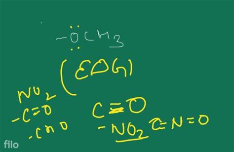 Identify electron - withdrawing groups in resonance among the following:..