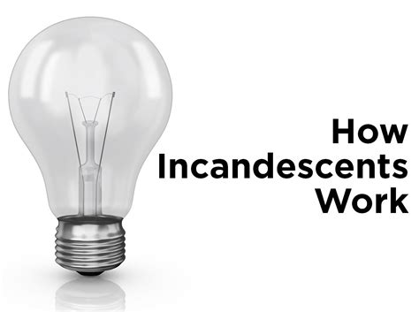 How Incandescent Light Bulbs Work — 1000Bulbs Blog