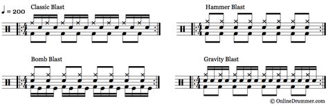 Blast Beat Variations | OnlineDrummer.com | Drums beats, Drum lessons, Drum patterns