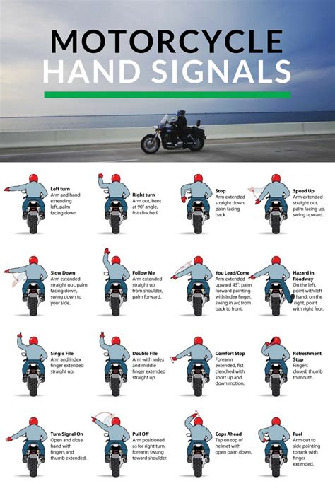 Motorcycle Signals To Other Riders - The Best Motorcycle 2017