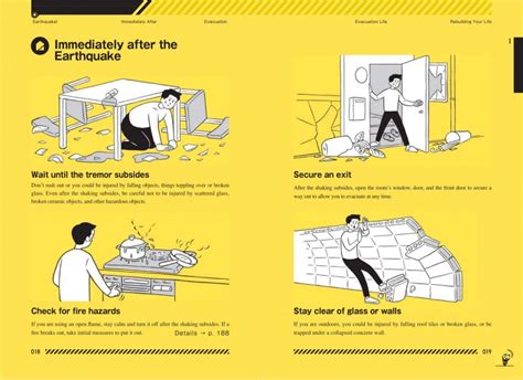 Earthquake #1/7 – Simulating an Earthquake - IndoJapanPulse