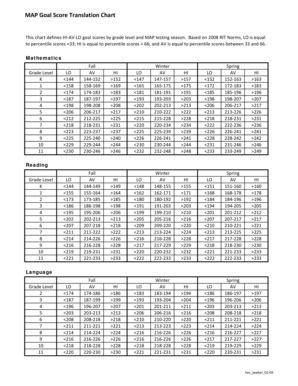 Map Goal Score Translation Chart 2020-2024 - Fill and Sign Printable ...