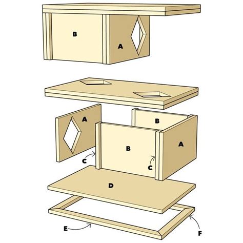 How to Build a DIY Cat House (DIY) | Family Handyman