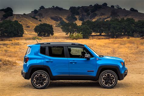 2015 Jeep Renegade Blue Side Exterior #737 | Cars Performance, Reviews, and Test Drive