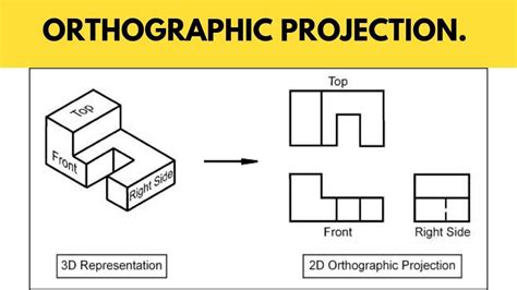 orthographic-projection-drawing | Orthographic projection, Orthographic drawing, Technical drawing