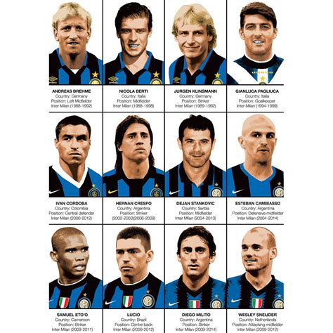 Art-Poster Football - Legends of Inter Milan, by Olivier Bourdereau