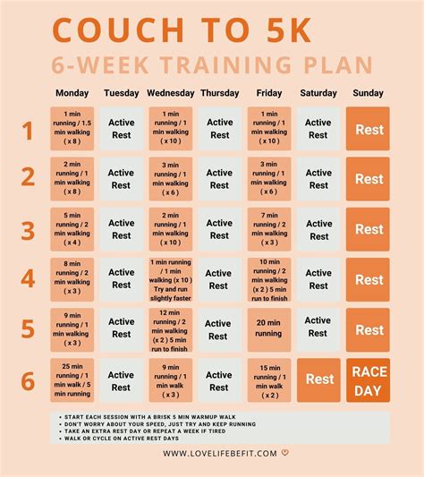 Get Off the Couch and Conquer a 5K with This Beginner's Training Plan