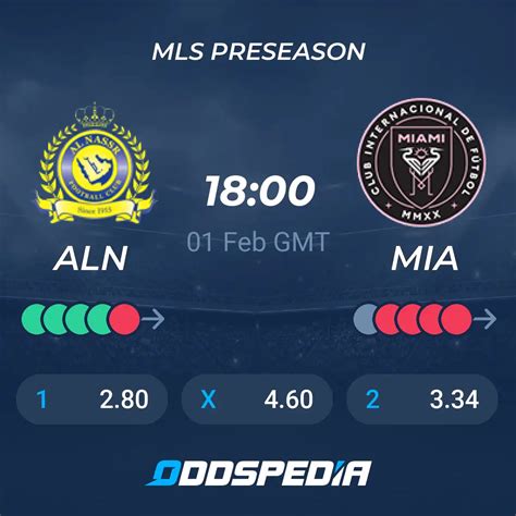 Al Nasr Riyadh vs Inter Miami CF» Predictions, Odds, Live Score & Stats