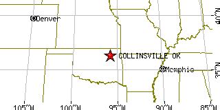 Collinsville, Oklahoma (OK) ~ population data, races, housing & economy