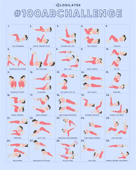 100 Ab Challenge. You in? – Blogilates