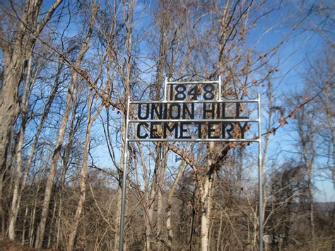 Union Hill Cemetery in Chesapeake, Ohio - Find a Grave Cemetery