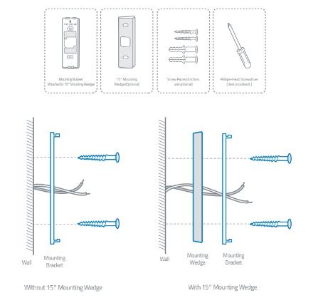 Eufy 2K (Wired) Video Doorbell Quick Start Guide - Text Manuals