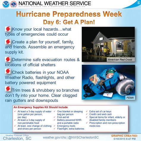 National Hurricane Preparedness Week 2024 News - Amalle Britteny