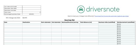 Free Mileage Log Template | IRS Compliant | Excel & PDF